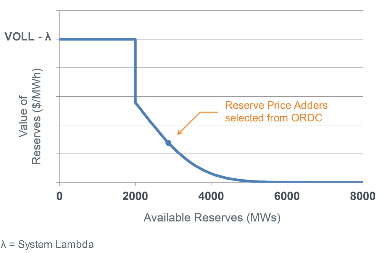 ordc.png